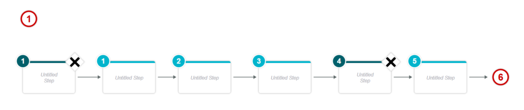 Building Powerful Runbooks With SweetProcess in Minutes screenshot