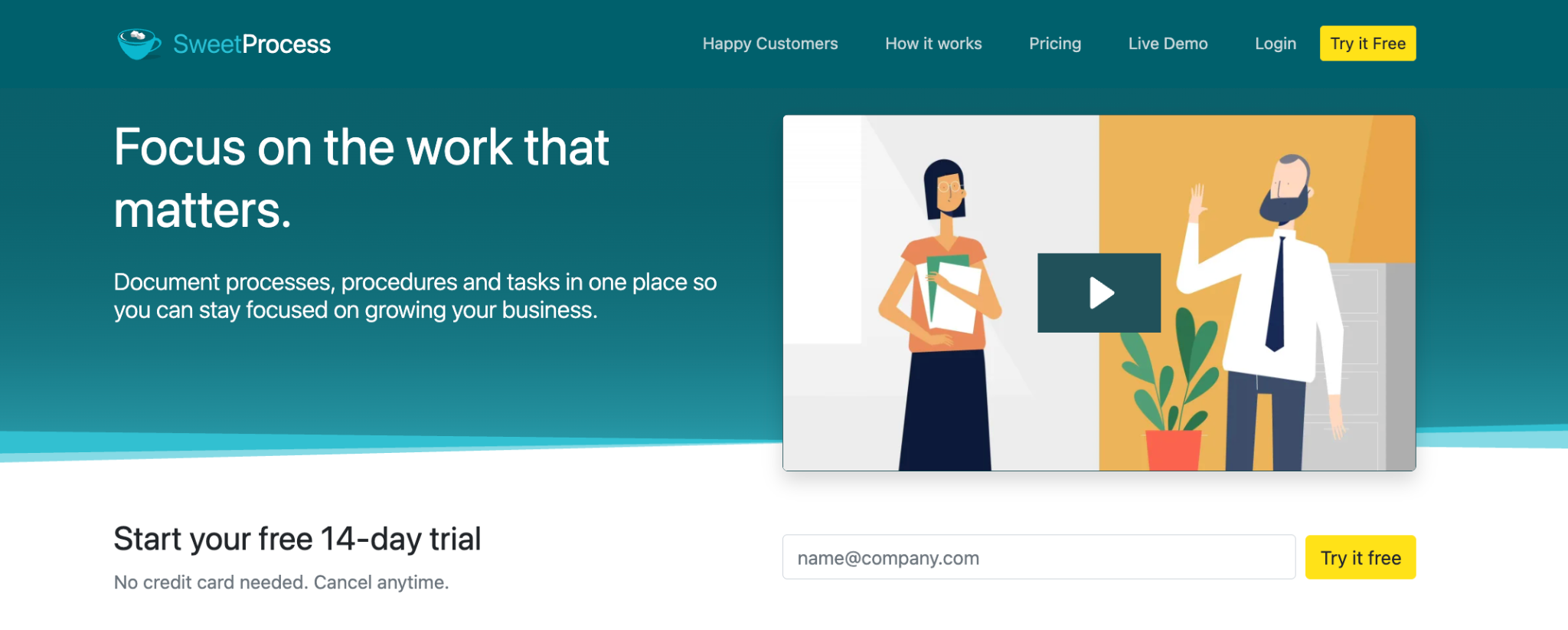 SweetProcess homepage from the source review
