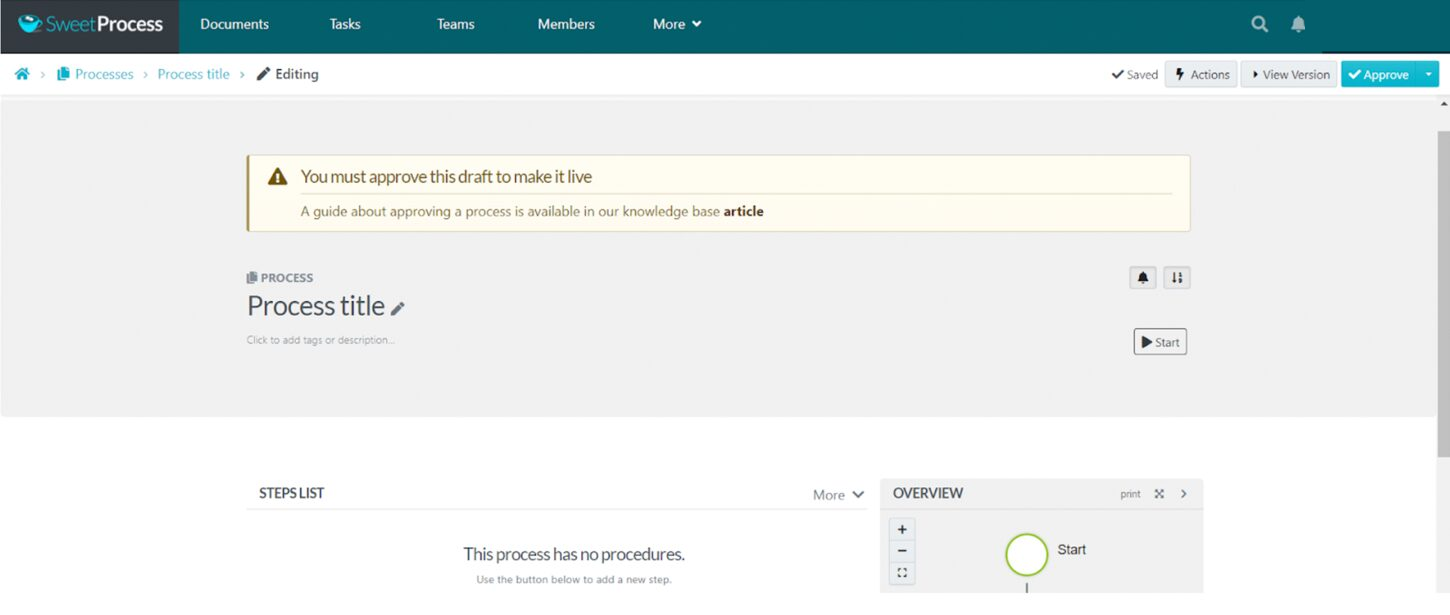 Empty Process draft and approval control.