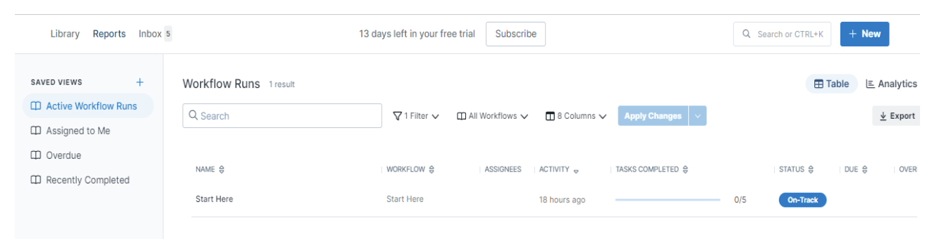Process Street workflow-run report.