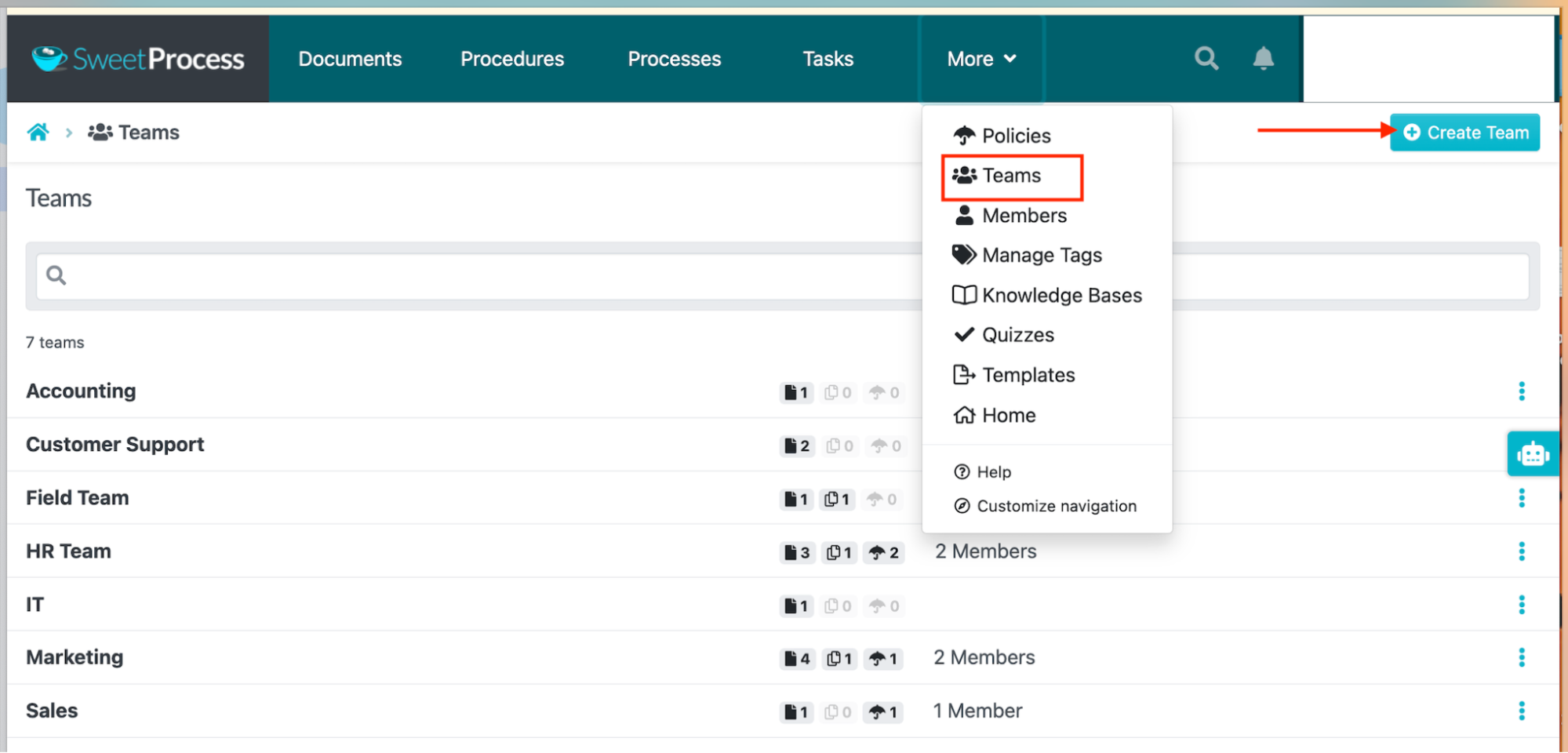 Teams in the SweetProcess navigation.