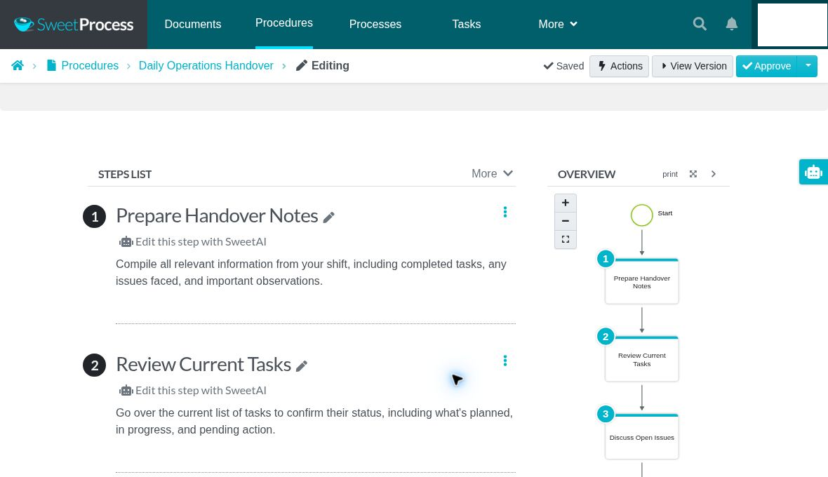 Daily Operations Handover procedure open in the SweetProcess editor.